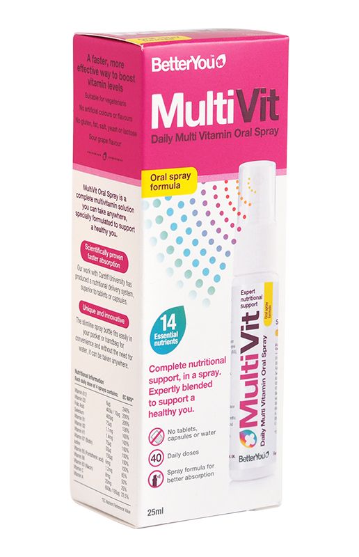Мултивитамини, спрей за уста - 25 мл. 