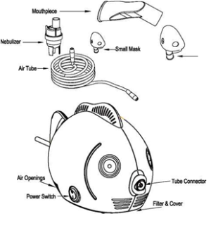Gamma - Компресорен инхалатор за деца (рибка Немо)